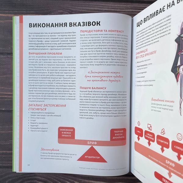Створення персонажів для індустрії розваг. Андерсон К., Девон К. 169390 фото